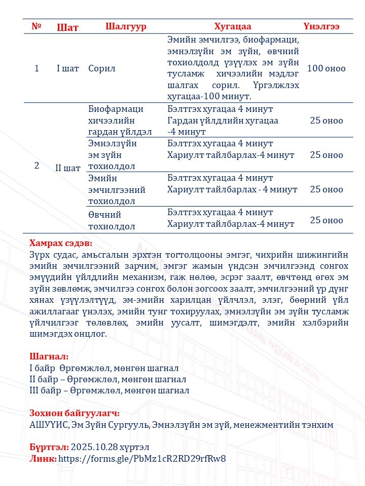 Pharmasciences